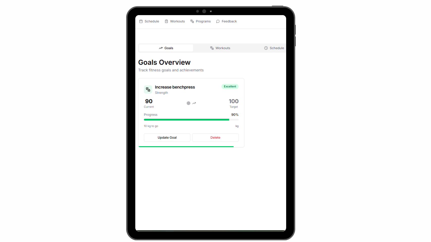 Business growth analytics for trainers